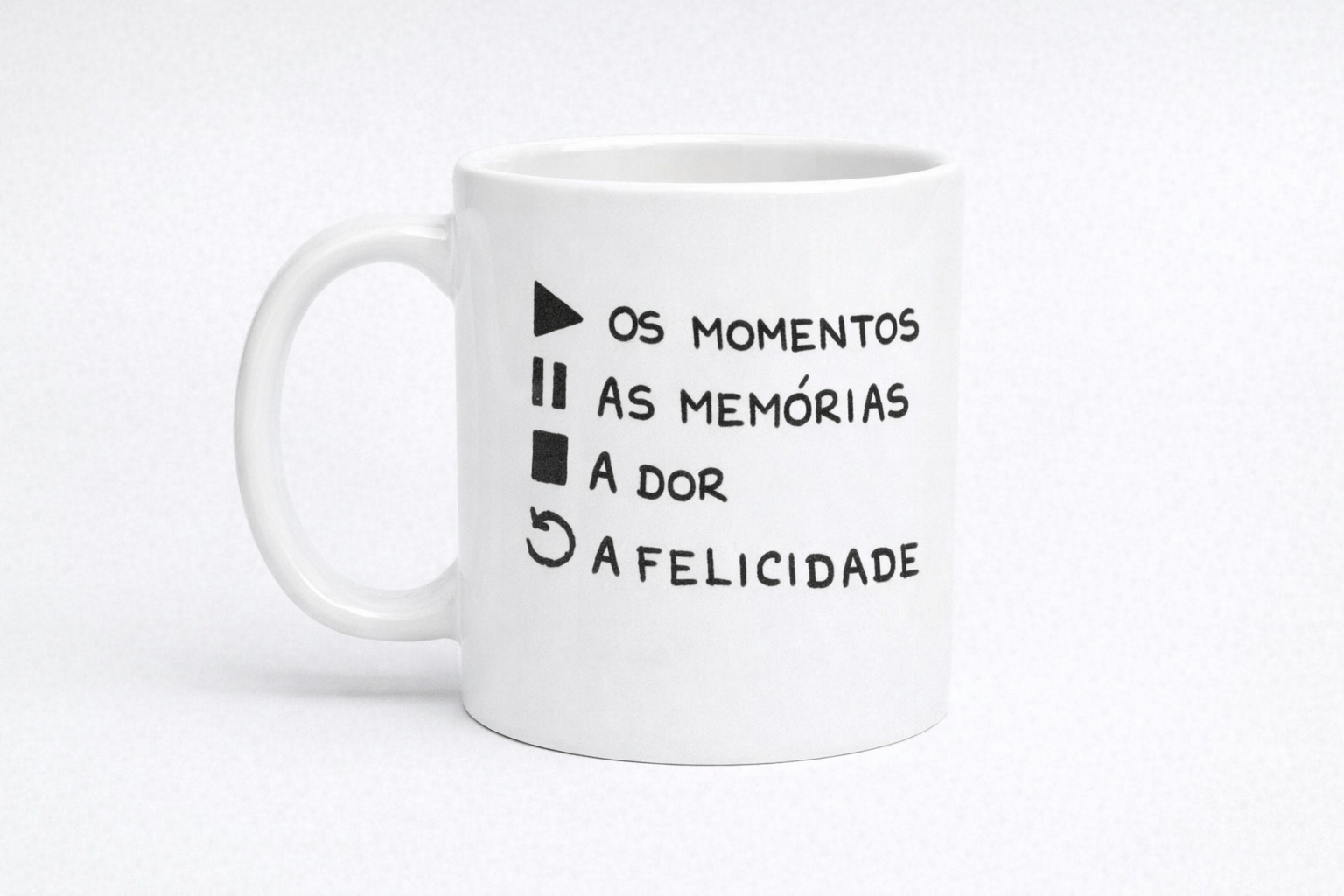Os Momentos, as Memórias, a Dor, a Felicidade